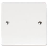 Scolmore Outlet Plates
